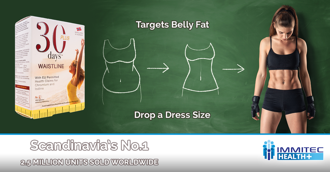 Say Goodbye to Stubborn Belly Fat with 30 Days Plus Waistline